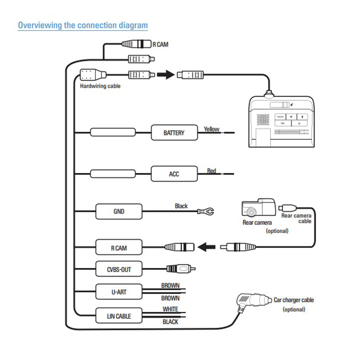 Alpine DVR-F790 dashcam m. wi-fi, GPS og dock alpine