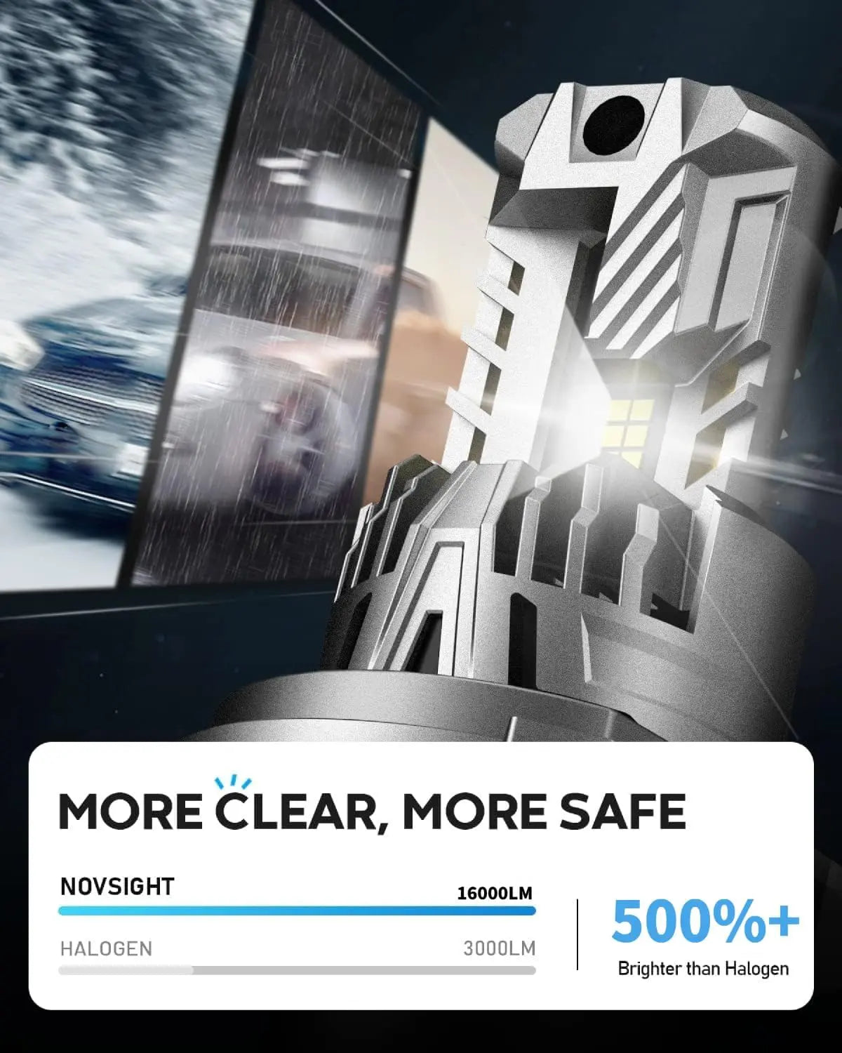 NOVSIGHT N68 LED Pæresæt 9006/HB4, 6500K, 15000LM - BilligStyling