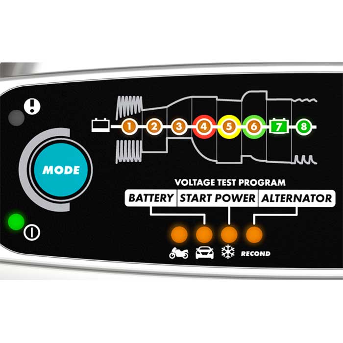 CTEK Batterilader - Multi MXS 5.0 Test og Charge - BilligStyling