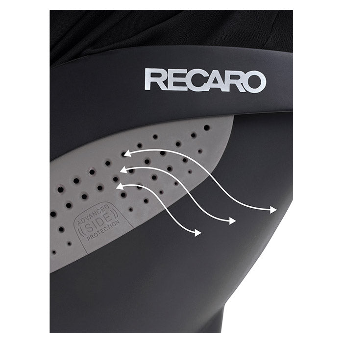 Recaro autostol Avan Fibre Black recaro