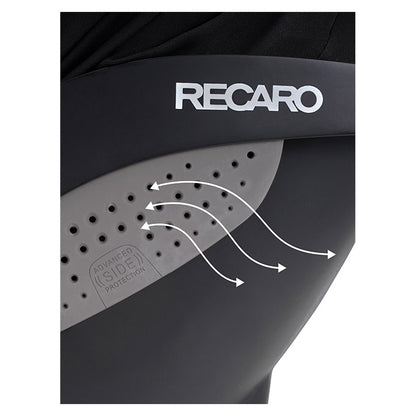 Recaro autostol Avan Mineral Green recaro