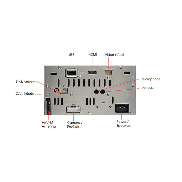 Alpine ILX-W690DU bundle til Fiat Ducato 3 alpine