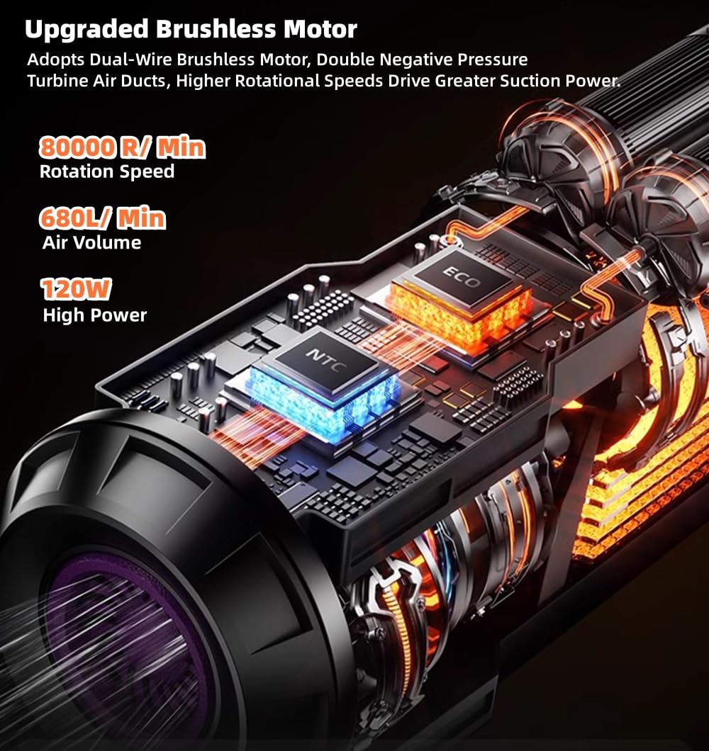 Trådløs håndstøvsuger til bilen og hjemmet billigstyling