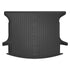 Bagagerumsbakke Nissan Qashqai I 2006-2013 frogum