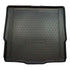 Bagagerumsbakke Ford Mondeo STC 2015- gledring
