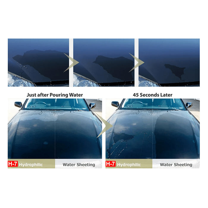 Soft99 H-7 Keramisk Coating - BilligStyling