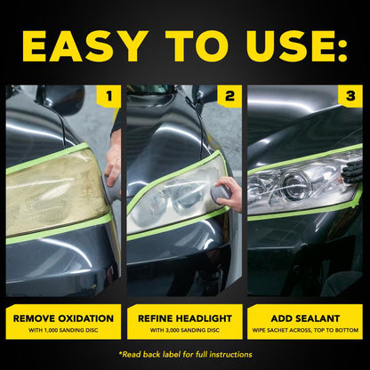 Meguiar&