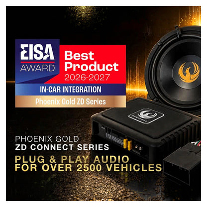 Phoenix Gold Subwoofer Forstærker kit til Ford 2012- Phoenix_g